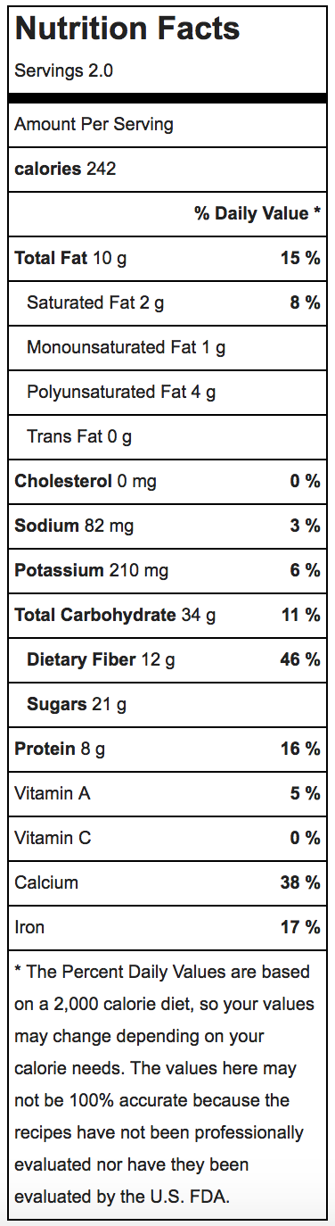 Chocolate Chia Pudding Nutrition Spoonful Of Kindness